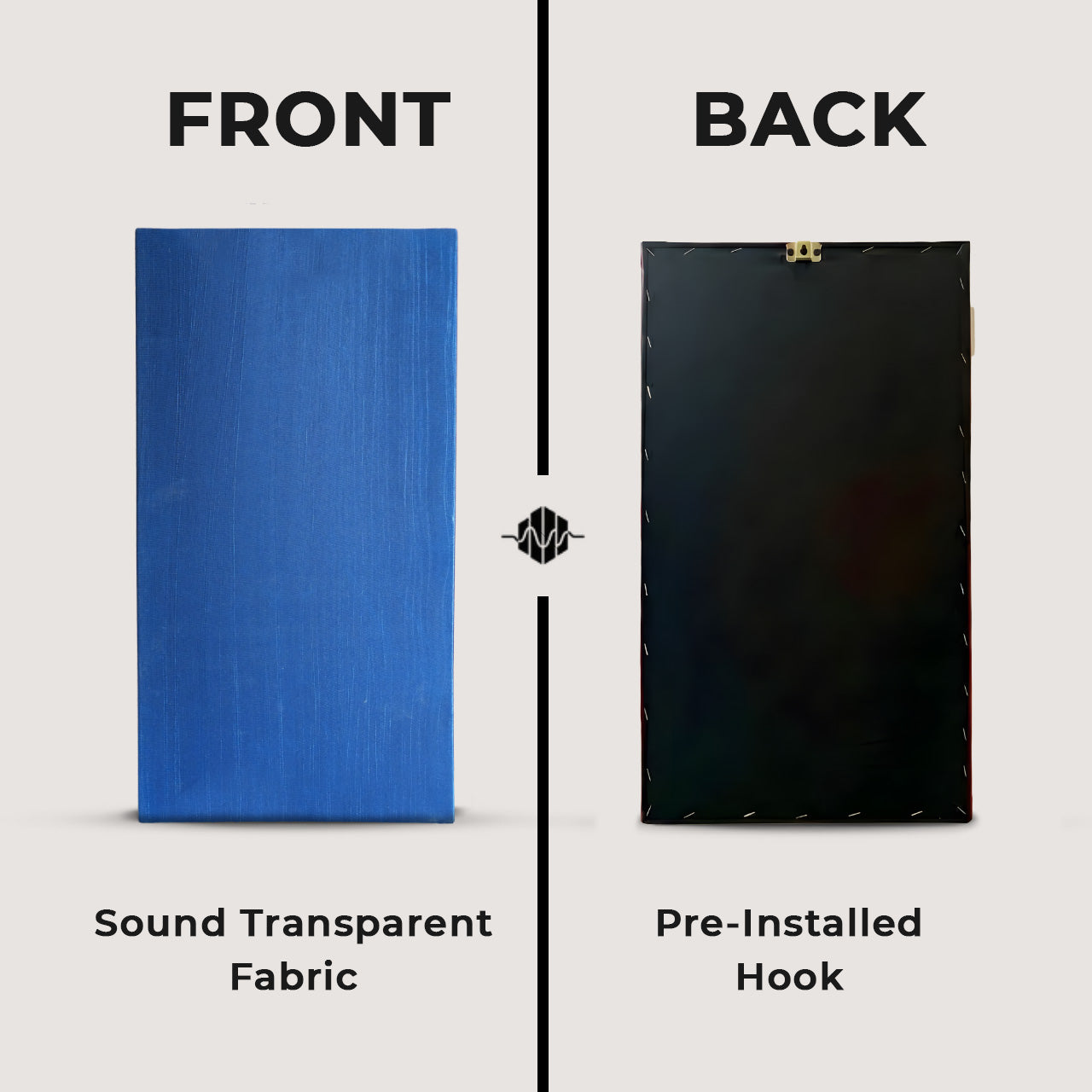 Artiqtone Audio Labs - Rockwool Acoustic Sound Proofing Panels - ROYAL BLUE | 24" x 13.5" x 2" | NRC - 0.9