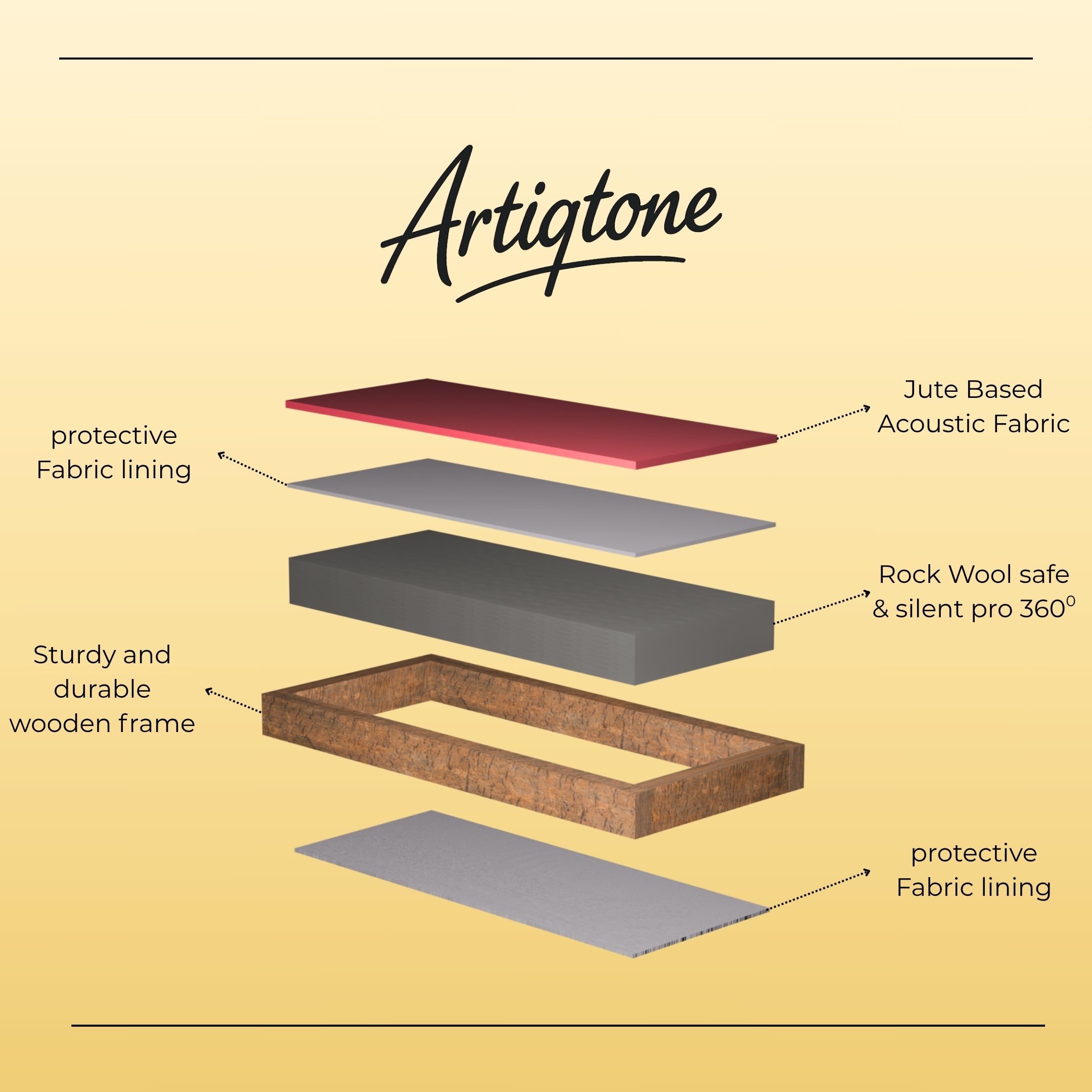 Set of 4 Rockwool Acoustic Panels (Black)