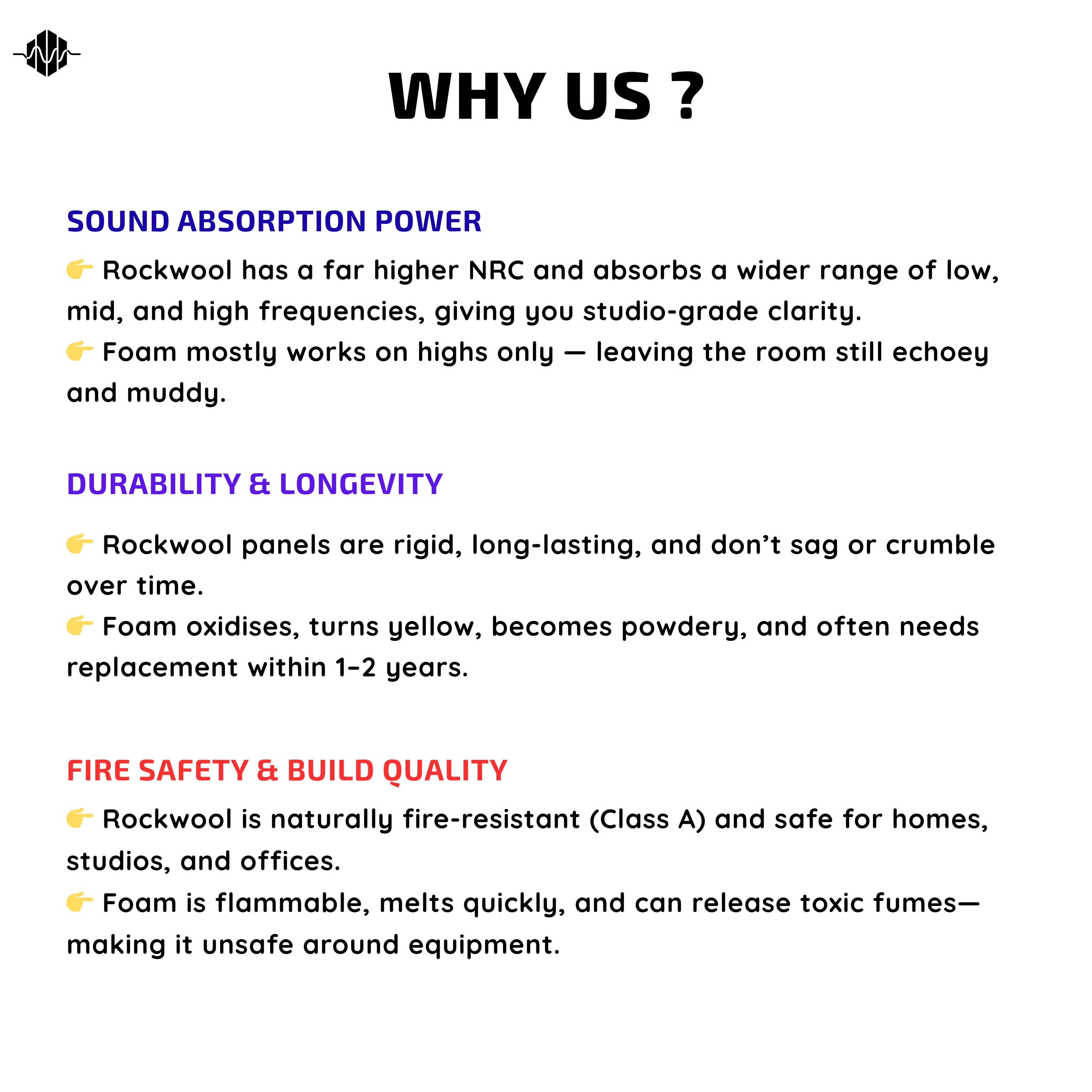 Artiqtone Audio Labs - Rockwool Acoustic Sound Proofing Panels - GREY | 24" x 13.5" x 2" | NRC - 0.9